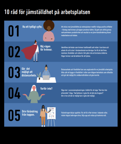 Jämställd arbetsplats