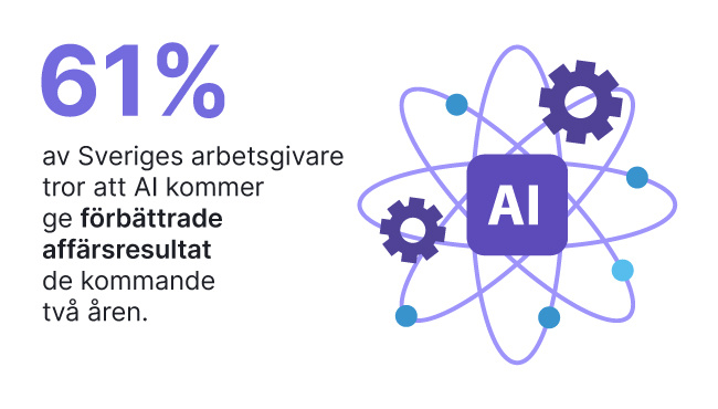 61prc_förbättrade_affärsresultat_650x370px