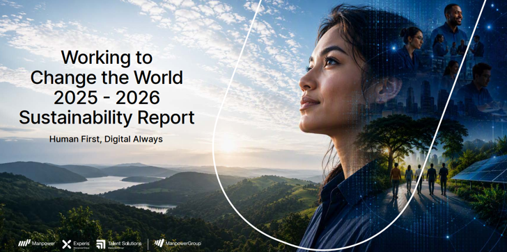 Global report 2026