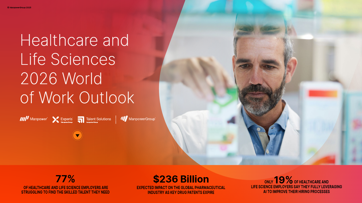 Framtidens arbetsliv inom Hälsa och Life science-branscherna 2026